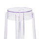25.75inch High Transparent Counter Height Stool - Restaurant & Bar Furniture