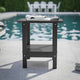 Black |#| Commercial Grade All-Weather Adirondack Style Patio Side Table in Black